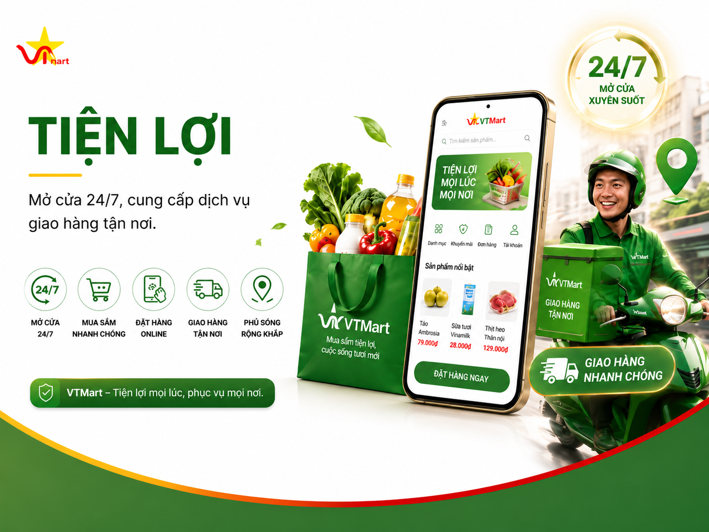 2. TIỆN LỢI